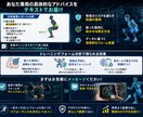 自重、ウエイト筋トレのフォーム解析を行います 筋トレ初心者から本格派の方まで！種目ごとにフォームを分析！ イメージ2