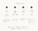 飲食店・和風ブランド専門｜筆文字ロゴを制作します 看板や暖簾に映える高級感のある筆文字 イメージ8