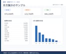 個人事業主の記帳・帳簿整理をサポートします 領収書・取引データを整理し記帳をサポートします イメージ4