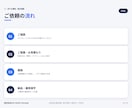 システム・アプリ・Webを何でも開発します ジャンル不問。やりたいことを上場企業実績の体制で形にします イメージ8