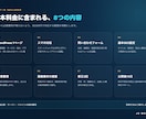 小さな店舗向けWordPressサイトを制作します 文章整理から問い合わせ導線・基本SEOまで対応 イメージ5