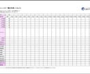 FP２級保育士が家計の見直しをします お金の悩みが尽きない方へ。給料が少なくても大丈夫！ イメージ3