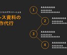 現役ビジネスデザイナーが営業セールス資料作成します まずはお試しで！絶対にクオリティで後悔させません！ イメージ2