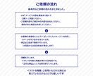 ホビアニ系のタッチでイラストをお描きします 商用OK！　SNS、配信、歌みた、グッズ、ポスターなどに！ イメージ7