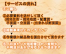 後悔しない計画プランの日当りシュミレーションします 周囲建物を考慮したLDKの心地よい日当り照度具合をアドバイス イメージ12