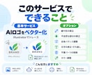 AI生成ロゴをプロが実用データに整えます 生成AIで作成したロゴ画像をベクター画像などにします イメージ3