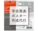 学会プレゼン用ポスターをデザインします 学会賞受賞経験のあるデザイナーが学会発表ポスターをつくります イメージ1
