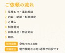 初めてでも安心｜丁寧なヒアリングでバナー制作します イメージが固まっていなくても大丈夫です イメージ4