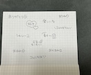 丸字でなんでも書きます お手紙やメッセージカード、なんでも書きます！ イメージ2