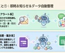 GASで繰り返し作業を自動化します 通知・集計・書類生成・API連携まであらゆる業務に対応 イメージ4