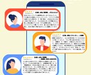あなたの「強み」と「適職」を言語化します 言葉にできた瞬間、あなたは動き出せる イメージ3
