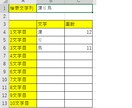 漢字の画数を検索するツールを販売します 登録数5万字越えの漢字の画数が秒でわかる！！ イメージ1