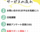 未経験OK！転職・独立成功をサポートします 転職の不安・疑問を丸ごと解消！転職戦略立案プラン イメージ3