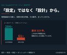 GA4の計測設計から実装まで代行します タグを貼るだけの設定では、正しい数字は出ません イメージ1