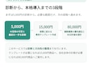 AIで減らせる事務作業を1つ診断します 社内SE20年｜自動化の可否と最初の一手を整理します イメージ5