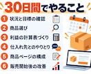Amazon OEMの1商品目を1か月支えます 商品選びから商品ページまでマンツーマンで伴走します イメージ3
