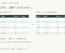 PDFの表を編集できるExcelに整えます 商品一覧・料金表など、小さな表の打ち直しをお手伝い イメージ2