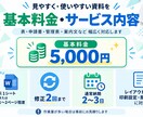 Excel・Word資料を見やすくきれいに整えます 崩れた資料を見やすく使いやすく整えます イメージ3