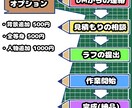 あなただけのジト目描きます ポップで可愛い明るいジト目キャラ イメージ2
