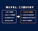 売上・入金管理と未入金アラートを自動化します 『まだ振込?』の確認、もう要りません。入れて押すだけで完了 イメージ3