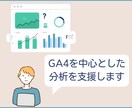GA4を一緒に見て「次にやること」を決めます 60分の壁打ち診断で数字の見方と次の一手を一緒に整理します イメージ1