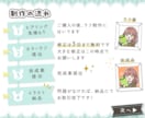 デフォルメかわいいミニキャライラスト制作します 商用利用込！アイコンやブログ、配信やサムネイルに！動物もOK イメージ7