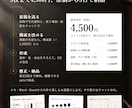 技術発表・作業手順書のパワポ資料を整えます 製造業の現場目線で、読める・伝わる資料に。5枚から対応 イメージ5