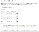 Webサイトを200項目で徹底診断します SEO・速度・UXの弱点を48時間でレポート化 イメージ2