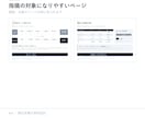 営業資料を決裁者の視点でレビューします 作り直す前に、落ちる理由を。提案を受け取る側が添削します イメージ8