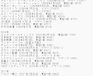 上場廃止銘柄 全107銘柄株価データ  販売します ― 市場から消えた銘柄にこそ、学ぶべき値動きがある ― イメージ5