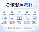 AI生成画像を編集データ化します PSD/ai/Figma等で修正しやすく整えます イメージ6