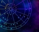 明るい未来を切り開くお手伝いをします あなたのお悩みを現実的に解決します‼️ イメージ2