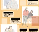 お写真からｲﾗｽﾄ作成します 結婚式・プロフブック・記念日に。写真をおしゃれな一枚に イメージ5