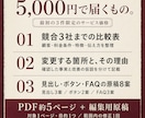 競合比較からWeb改修の提案と原稿を作ります 変更する理由と、見出し・ボタン・FAQの原稿8案 イメージ2