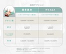 企業実績あり、質感を重視しイラストを制作します 鮮やかでアラビアンを特に得意とし、ご要望どうりに制作します。 イメージ3