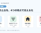 1級FPが家計の改善点を一緒に整理します 家計簿なしでもOK・固定費と貯蓄の優先順位を60分で整理 イメージ3