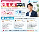 30日間【保育士・児童指導員】の採用代行します ｜放デイ・児発に強い！ジョブメドレーの求人改善＋スカウト代行 イメージ3