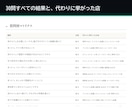 AI検索での見え方を90回実測して診断します AI検索への露出を、感覚ではなく実測値で提示します イメージ5