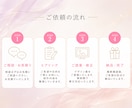残り3名様｜美容・講座・セミナー系バナー制作します 商品やサービスの魅力を伝えるWEB画像ならお任せください イメージ6