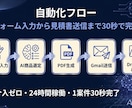 n8nで見積もり業務を完全自動化します フォーム1枚で「AI見積書」が30秒で自動生成。 イメージ2
