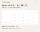 平面図やスケッチを建築3Dモデルにします 建物の高さ・奥行き・形状を、立体でわかりやすく イメージ4