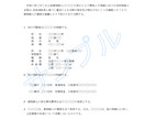 相続に必須の遺産分割協議書の作成を行います 相続手続きに必須となる遺産分割協議書を作成します イメージ2