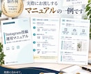 業務を整理してわかりやすいマニュアルを作成します 属人化した業務を、誰でも使いやすい形に整えます イメージ3