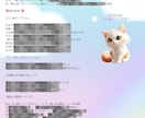 あなたを猫にたとえて占います 猫タイプ占いで見つけるあなたの魅力と幸運への鍵 イメージ2