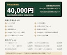 AI検索対策 MEO対策も無料でいたします 店舗向け5ページ SSL対応 AI検索 MEO対策付き イメージ9