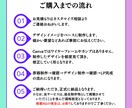 CanvaでLP制作致します “プロがお客さんの心をワシ掴みにするLPを制作致します” イメージ6