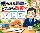 電子書籍の売上改善・AI活用を電話で相談できます 価格・販売ページ・集客導線を見直し、次の施策を整理 イメージ8