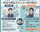 そのアイデア作るべき？現役PdMがMVP設計します 最短で検証できるプロダクトを一緒に設計します。 イメージ1