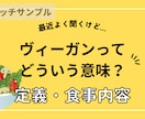 SEOのプロが記事・企業コラム・ブログ書きます 1文字3円〜丸投げ！構成作成・リサーチ・執筆全てOK♪ イメージ6