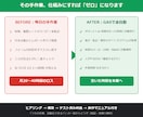事務作業をGASで自動化する仕組み作ります コピー・転記・集計の繰り返し、ボタン1つで全自動に。 イメージ2